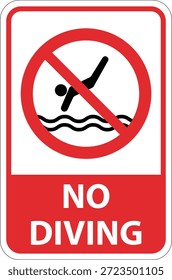 Buceo con signos - No hay signos de buceo.