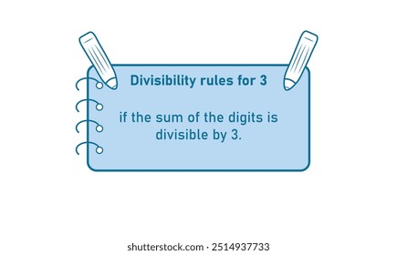 Divisibility rules chart for 3 number in mathematics.