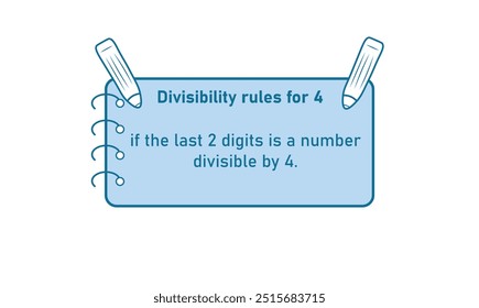 Divisibility rules chart for 4 number in mathematics.