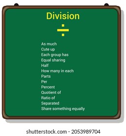 division key words in mathematics