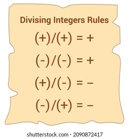 Division Law Signs Math Dividing Integers Stock Vector (Royalty Free ...