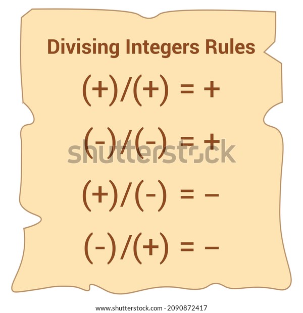 Division Law Signs Math Dividing Integers Stock Vector (Royalty Free ...