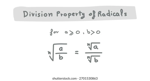Propriedade da Divisão de Radicais em Matemática.