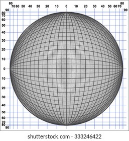 Division of a Sphere