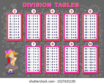 Division Table Images, Stock Photos & Vectors | Shutterstock