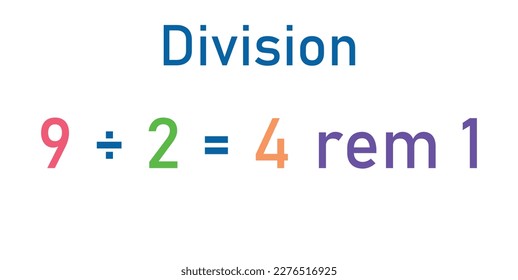 Division words in math. Parts of division. Dividend, divisor and quotient. Mathematics basic.