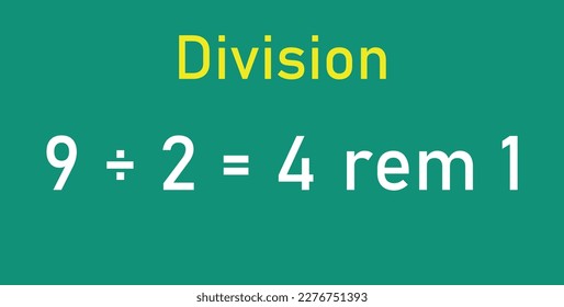 Division words in math. Parts of division. Dividend, divisor and quotient. Mathematics basic.