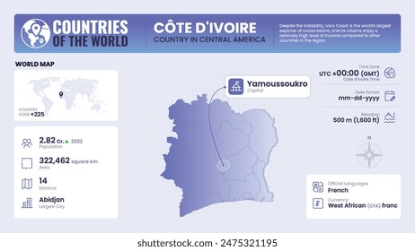 Côte d'Ivoire Map Detailed Insights on Geography, Population and Key Facts-Vector Design