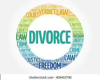 Divorce - canceling or reorganizing of the legal duties and responsibilities of marriage, word cloud concept background