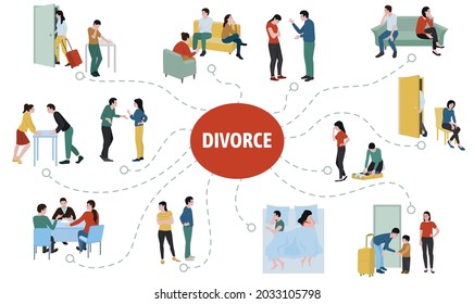 Divorce couple flat infographics layout demonstrated family conflict between spouses and help of psychologist vector illustration