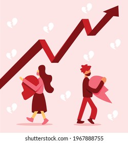 Divorce and separation rate rose during coronavirus pandemic, Illustration of a couple walking away from their relationship