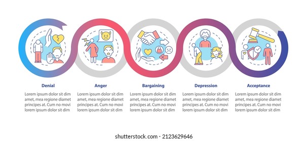 Divorce stages loop infographic template. Mental states. Data visualization with 5 steps. Process timeline info chart. Workflow layout with line icons. Myriad Pro-Bold, Regular fonts used