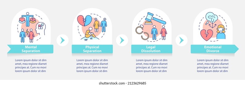 Plantilla infográfica redonda de sobrevivencia del divorcio. Período de separación. Visualización de datos con 4 pasos. Gráfico de información de la línea de tiempo del proceso. Diseño de flujo de trabajo con iconos de línea. Multitud de tipos de letra Pro-Bold, con uso regular