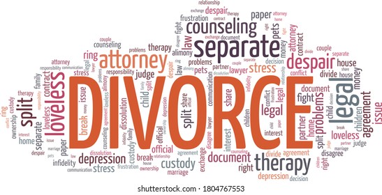 Divorce vector illustration word cloud isolated on a white background.
