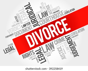 Divorce word cloud concept