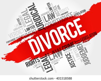 Divorce word cloud concept
