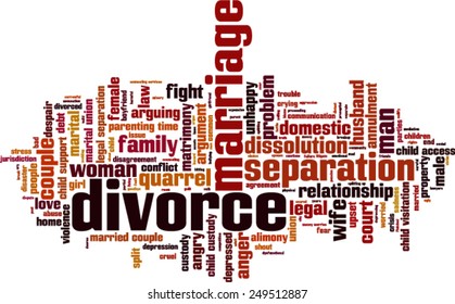Divorce word cloud concept. Vector illustration