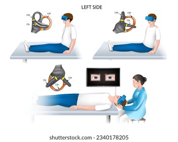 Dix-Hallpike test is a diagnostic maneuver from a group of rotational tests used to detect benign paroxysmal positional vertigo (BPPV) with glasses. Left ear. vector realistic