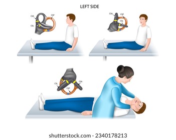 Dix-Hallpike test is a diagnostic maneuver from a group of rotational tests used to detect benign paroxysmal positional vertigo (BPPV). Left ear. vector realistic