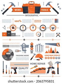 DIY And Construction Tools Infographics. House Repair Equipment, Handyman Services And Renovation Works Cartoon Vector Scheme With Toolbox, Hammer And Wrenches, Saw, Drill And Hardhat, Paint Sprayer