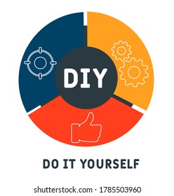 DIY - Do It Yourself Acronym, Business Concept. Word Lettering Typography Design Illustration With Line Icons And Ornaments.  Internet Web Site Promotion Concept Vector Layout.