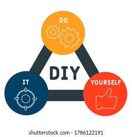 DIY - Do It Yourself acronym, business concept. word lettering typography design illustration with line icons and ornaments.  Internet web site promotion concept vector layout.