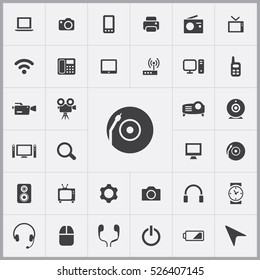 DJ icon. device icons universal set for web and mobile
