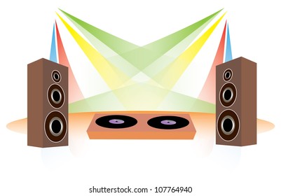DJ set Poster