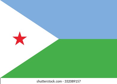 Djibouti Flag