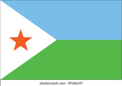 Djibouti Flag