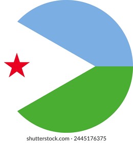 DJIBOUTI flag in circle, official colors and proportion correctly. National DJIBOUTI flag. Vector illustration. EPS10. Government of DJIBOUTI, politics, natural beauty, tourists, svg