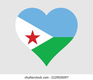 Djibouti Heart Flag. Djiboutian Love Shape Country Nation National Flag. Republic of Djibouti Banner Icon Sign Symbol. EPS Vector Illustration. svg