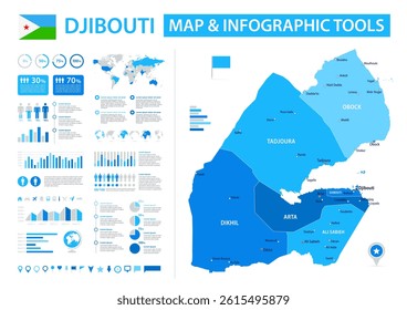 Djibouti Infographic Map with Data Visualization Elements - Vector Map of Djibouti