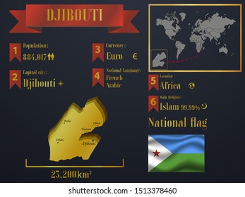 Djibouti statistic data visualization, travel infographic, information, workflow. Graphic vector illustration. National flag, African europen country silhouette, world map icon and business element