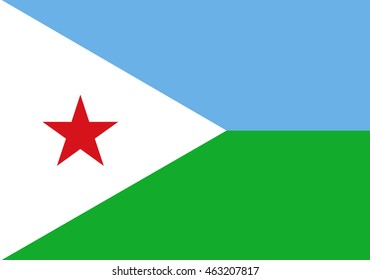 Djibouti Vector Flag