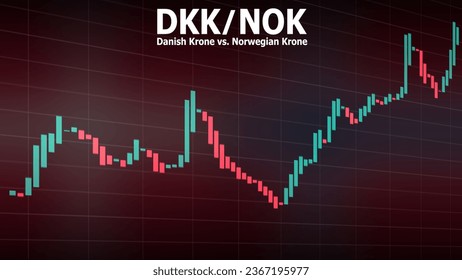 DKKNOK pair in the forex market. Trading screen background. Market graph of Candlestick. Acronym DKK - Danish Krone. Acronym NOK - Norwegian Krone.