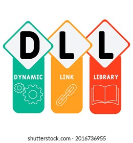 DLL - Dynamic Link Library acronym. business concept background.  vector illustration concept with keywords and icons. lettering illustration with icons for web banner, flyer, landing 