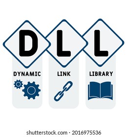DLL - Dynamic Link Library acronym. business concept background.  vector illustration concept with keywords and icons. lettering illustration with icons for web banner, flyer, landing 