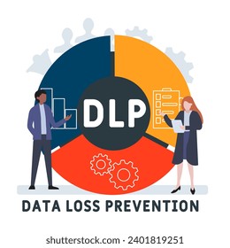 DLP - Data loss prevention acronym. business concept background. vector illustration concept with keywords and icons. lettering illustration with icon