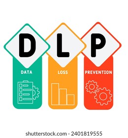 DLP - Data loss prevention acronym. business concept background. vector illustration concept with keywords and icons. lettering illustration with icon