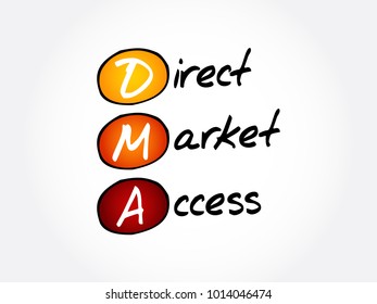 DMA – Direct Market Access acronym, business concept background