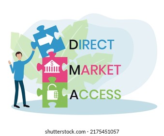 DMA - Direct Market Access acronym. business concept background. vector illustration concept with keywords and icons. lettering illustration with icons for web banner, flyer, landing page