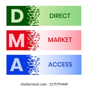DMA - Direct Market Access acronym. business concept background. vector illustration concept with keywords and icons. lettering illustration with icons for web banner, flyer, landing page