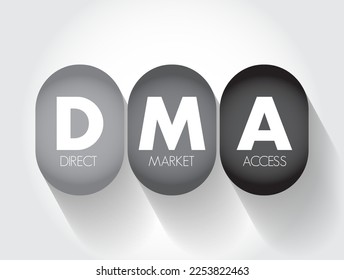 DMA Direct Market Access - Zugang zu elektronischen Einrichtungen und Auftragsbüchern für Finanzmarktbörsen, Hintergrund des Kurztextes