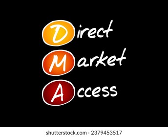 DMA Acceso directo a los mercados - acceso a las facilidades electrónicas y a los libros de pedidos de las bolsas de los mercados financieros, contexto del concepto de texto de acrónimo
