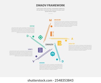 DMADV framework infographic outline style with 5 point template with star shape with line and circle structure for slide presentation vector