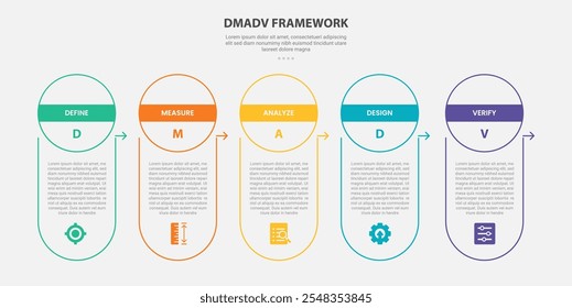 DMADV framework infographic outline style with 5 point template with vertical box container with circle header for slide presentation vector
