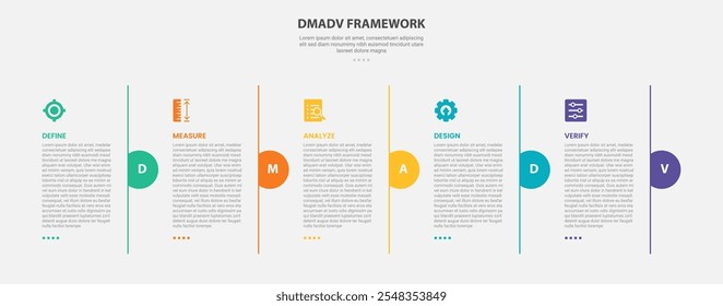 DMADV framework infographic outline style with 5 point template with vertical line divider and half circle separator for slide presentation vector