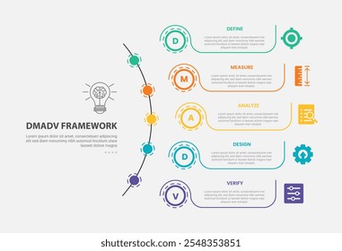 Estilo de esquema de infografía de marco DMADV con Plantilla de 5 puntos con línea de media circunferencia larga con punto de línea circular punteado para Vector de presentación de diapositivas