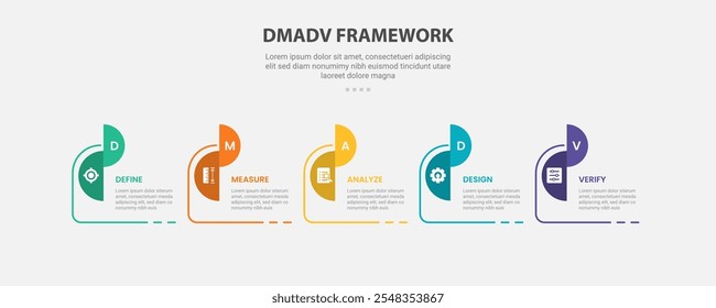 DMADV framework infographic outline style with 5 point template with half circle slice opposite position with timeline style for slide presentation vector